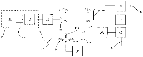 A single figure which represents the drawing illustrating the invention.